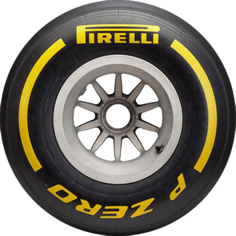 F1 Pirelli Tyre Compounds Summary 2018 Season Wheel