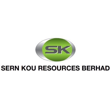Should you invest in sern kou resources berhad (klse:sernkou)? SERNKOU | SERN KOU RESOURCES BHD