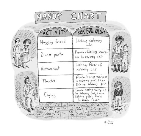 Handy Chart By Roz Chast