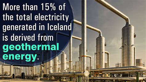 Methods Of Generating Electricity