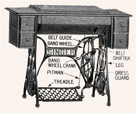 treadle sewing machine cabinet parts