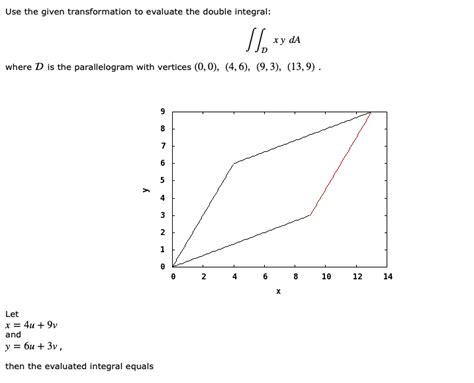 Solved Use The Given Transformation To Evaluate The Double
