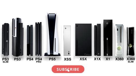 Xbox Series S Series X Ps5 Ps4 Ps3 Xbox One Console Size