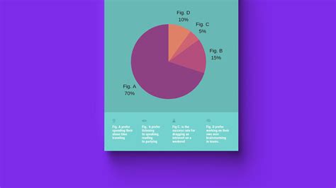 Canva Pie Chart