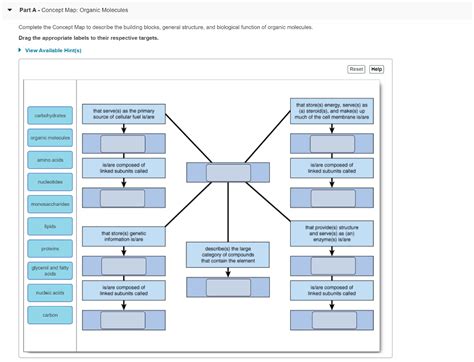 Solved Part A Concept Map Organic Molecules Complete The