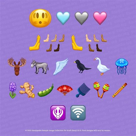 The Panic Emoji And 30 Other New Emojis For 2023