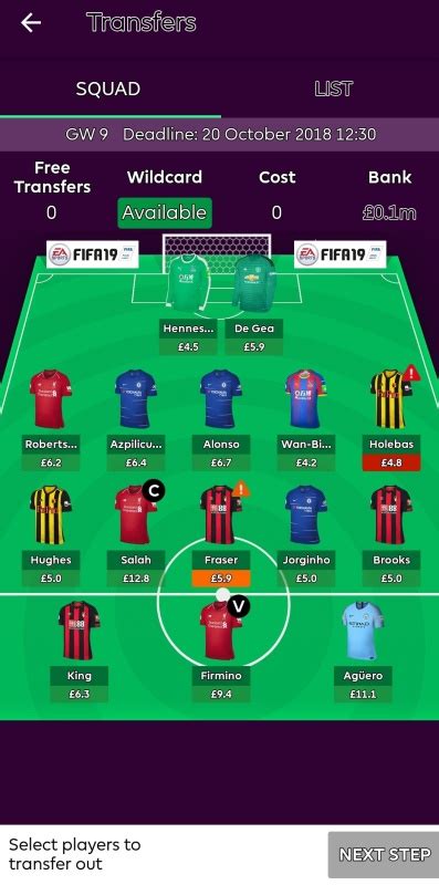 Contribute to pbullion/tdmpffl development by creating an account on github. Fantasy Premier League App - Fantasy Football Reviews