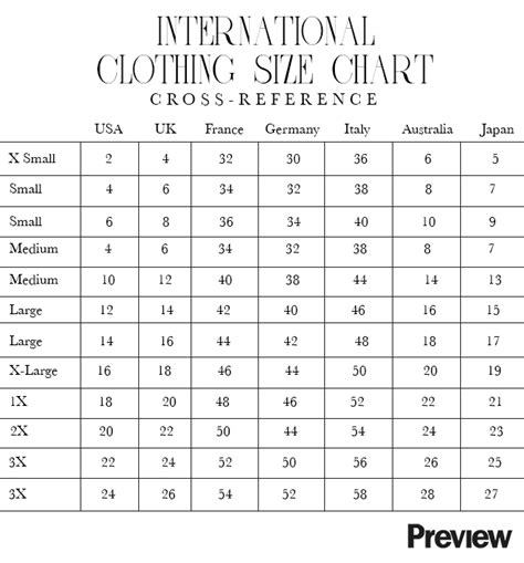 Your Foolproof Guide To International Clothing Sizes