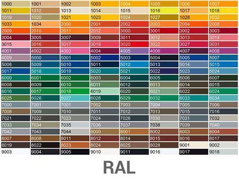 Carta De Colores Ral 6017 Colorpaints Co