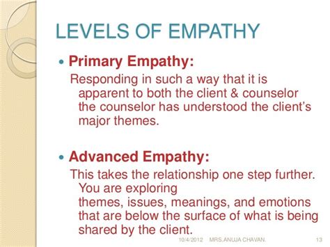 😀 Examples Of Advanced Empathy In Counselling Defining Empathy Skills