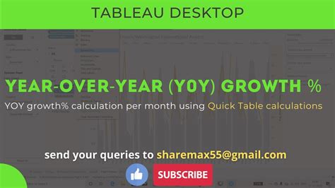 Tableau Yoy Growth Calculation Quick Table Calculation Year