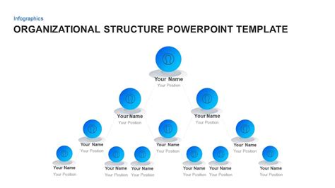 Ppt Template For Organization Structure Image To U