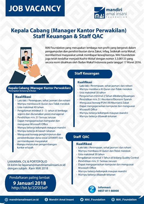 If you are searching for jobs in dubai, you'll be able to find many vacancies in different industries, job roles, and career levels. Lowongan Pekerjaan MAI Foundation 2018 (DL 09 Jan 2018 ...