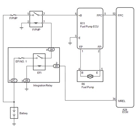 07 Toyota Tundra Fuel Pump Relay Location - hypg2009crewcornerusa
