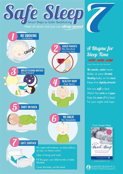 smart steps for safer bedsharing user pdfs safe sleep 7 leaflet