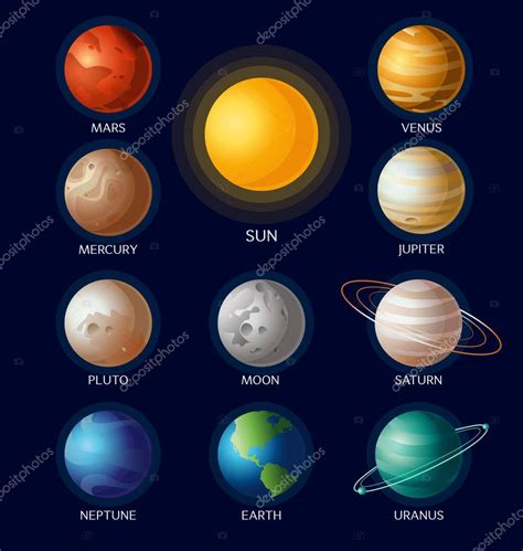 Illustration Vectorielle De Système Solaire Objets Toutes Les Planètes