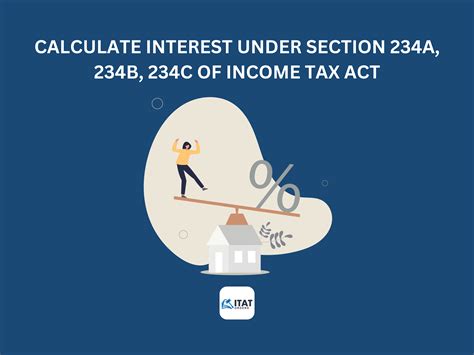 Interest Under Section 234a 234b 234c Of Income Tax Act Itat Orders