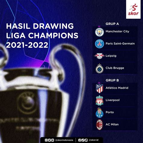 Hasil Undian Fase Grup Liga Champions 2021 2022 Psg Bertemu Manchester