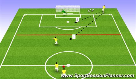 75 pages double sided pages. Football/Soccer: Finishing Session (Technical: Shooting ...
