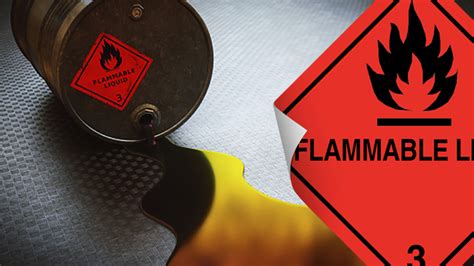 Class 3 Label Flammable Liquid Labels Placards Buy Online
