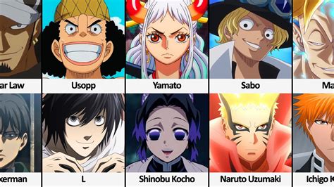 One Piece Characters Who Share Voice Actors With Anime Characters YouTube