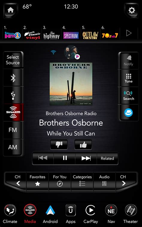 Sirius XM Holdings Inc. - Ram Truck Customers Receive Industry-First