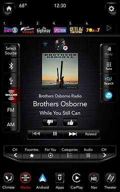 Redefining The Listening Experience Siriusxms Unparalleled Journey