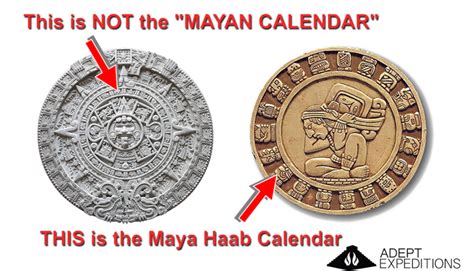 They Are Not The Mayans And This Is Not The Mayan Calendar Adept