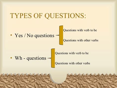 Types Of Questions In English