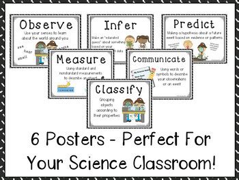 Measurement, analytical thinking skills, science process skills introduction assessment is a very important thing in learning process. Science Process Skills Activities Bundle by The Owl Spot | TpT