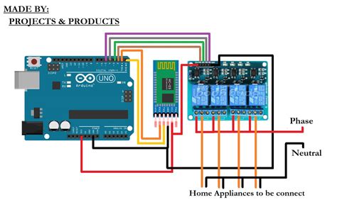 Design circuits online in your browser or using the desktop application. Home Automation Circuit