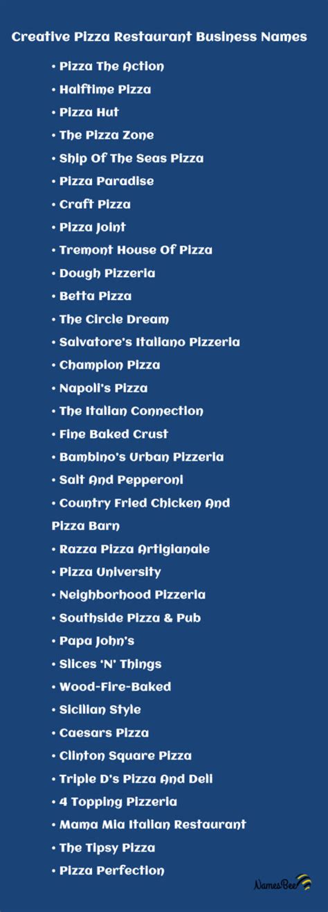 Creative And Catchy Pizza Restaurant Names Ideas Namesbee