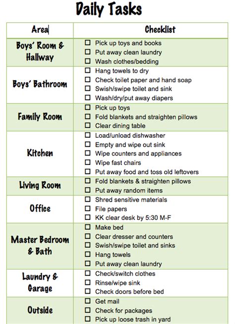 8 Best Images Of Daily Chore Checklist Printable Cleaning Chore Chart