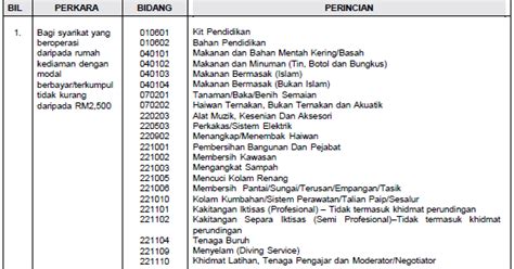 Pemilik syarikat dan firma perunding berdaftar dengan mof kementerian kewangan malaysia telah pun mengetahui perubahan pada senarai kod bidang. Pendaftaran Lesen Kementerian Kewangan: KOD BIDANG RUMAH ...