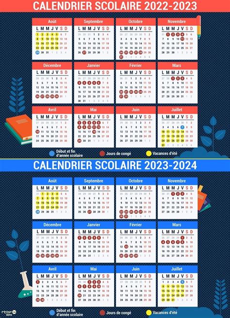 Rentrée Scolaire 2023 Le Calendrier à Imprimer Avec Les Nouveaux