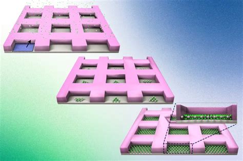 Wafer Scale Growth Of 2d Materials Paves Way For Industrial Integration