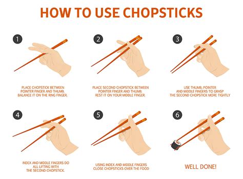 Check spelling or type a new query. The Vietnamese cusine and how to use chopsticks