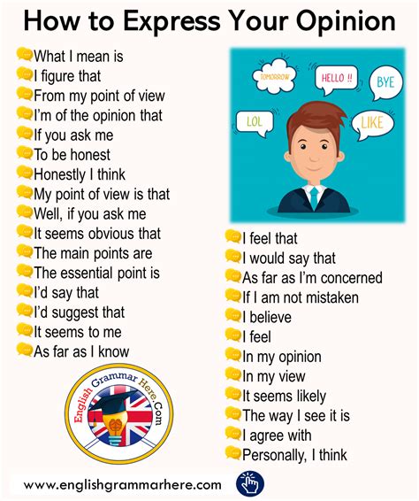 Phrases To Express Opinion