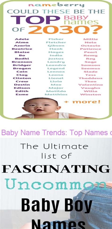 Baby Name Trends Top Names Of 2030 Nameberry Baby Name Blog