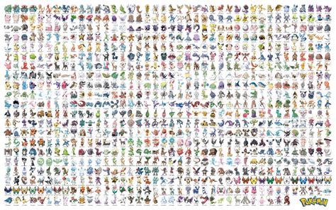 Pokemon Character Chart