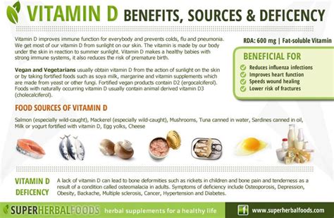 People who get less exposure to sunlight: The benefits of Vitamin D | Healthy info... | Pinterest