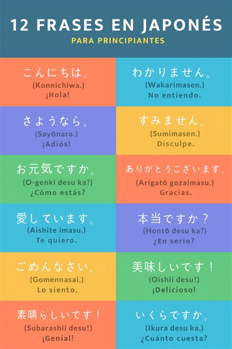 Vocabulario JaponÉs Todo Lo Que Necesitas Saber Wabasi