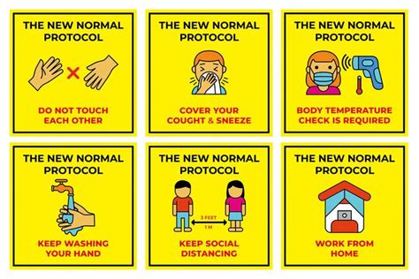 The New Normal Poster Template Poster Template The New Normal Templates