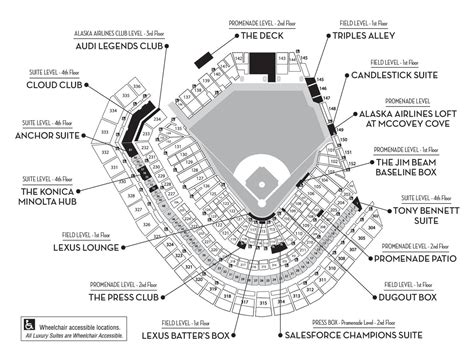 San Francisco Giants Stadium Seating Plan Elcho Table