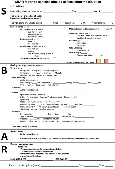 Example Of Sbar Maternity Handover Sheet From The Prompt Course Manual