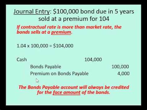 Accounts payable and notes payable are two types of liabilities that are often referred to interchangeably, as they're both tracked under current liabilities on a in this article, we'll explain exactly what notes payable and accounts payable are, and provide you with real examples of each. Bonds Payable Video #3 - Journal Entries when bonds are ...