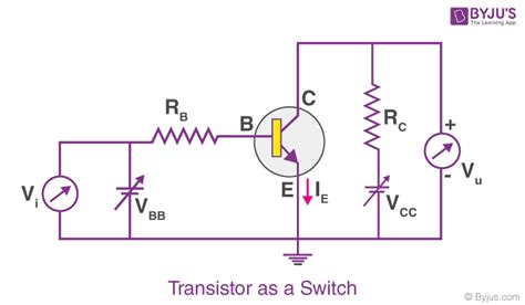 Transistor As A Device Transistor As A Switch And Transistor As An