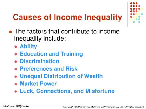 Ppt Chapter 11 Income Inequality And Poverty Powerpoint Presentation