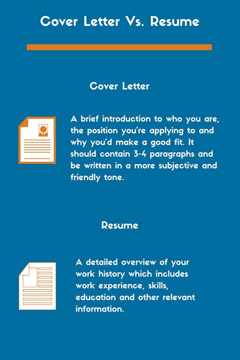 Professionally written and designed resume samples and resume examples. 27+ Cover Letter Vs Resume | Resume cover letter examples ...