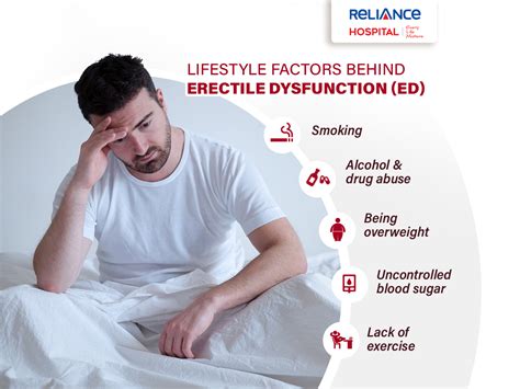 Lifestyle Factors Behind Erectile Dysfunction